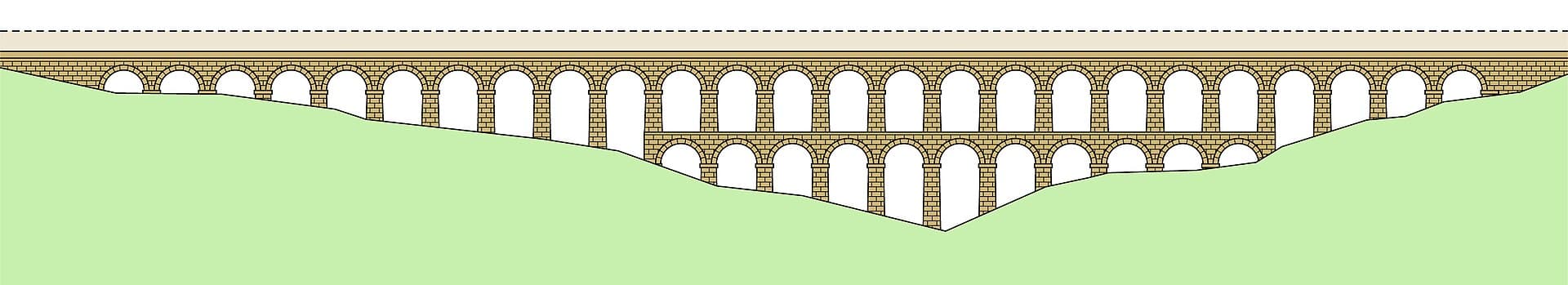Pont del Diable